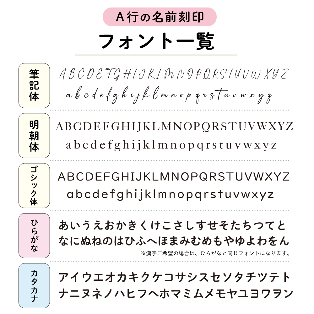 ペット関連